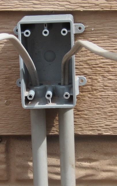 the elevation of an outdoor junction box|Minimum Height from the ground for gfci .